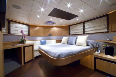 Mistral 55