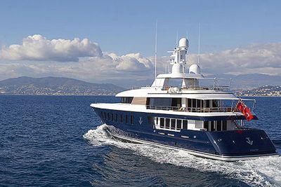 Madsummer