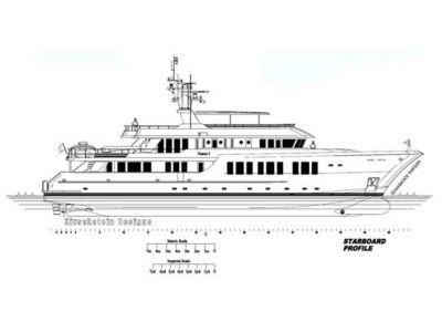 Inace 135