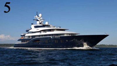 Biggest Yachts in the World 2013