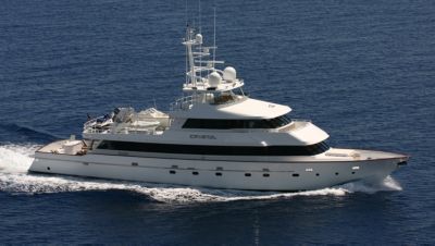 Crystal yacht for sale