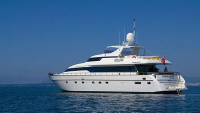 Indulgence of Poole yacht for sale
