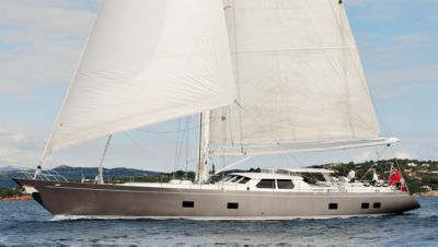 Miniskirt yacht for sale