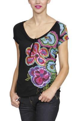 Alles sehen Desigual Martland